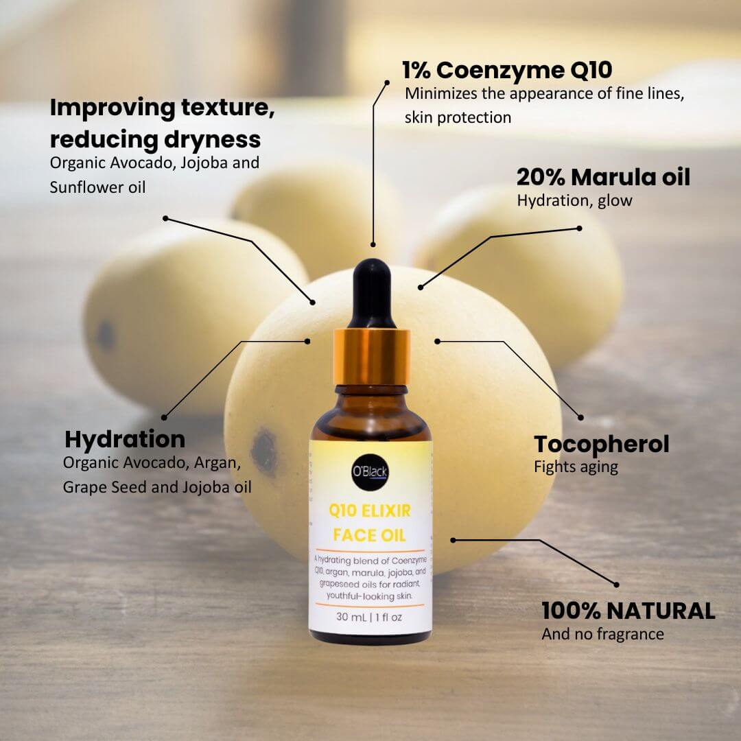 Facial oil dropper with ingredients labeled on a wooden surface